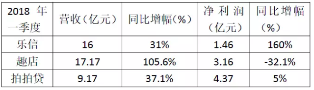 屏幕快照 2018-08-23 下午2.08.57